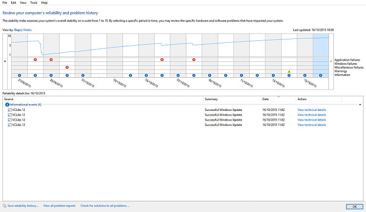 VCLibs 12 daily download help-snip_20151016110846.png