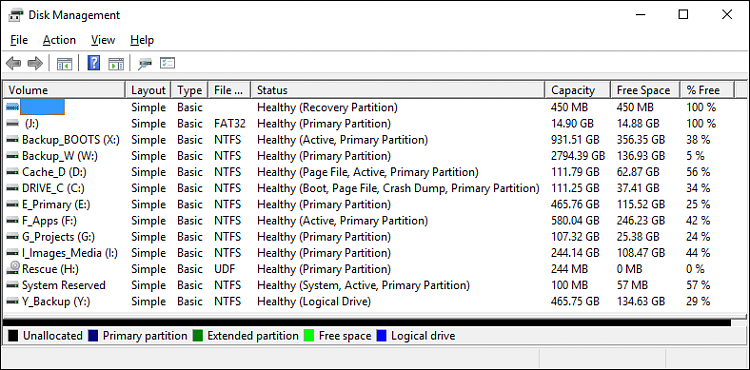 Windows takes two hours to boot every reboot. Goes to spinning circles-rh_devicemanager_20160311.png