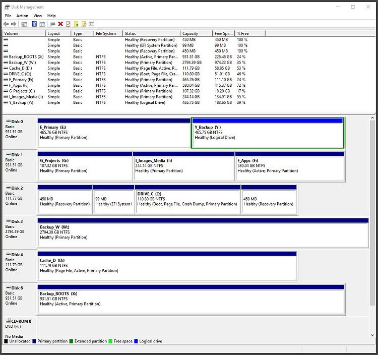 Windows takes two hours to boot every reboot. Goes to spinning circles-diskmanagement.jpg