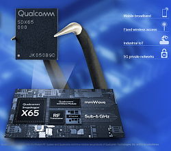 Qualcomm announces new features in Snapdragon X65 5G Modem-RF System